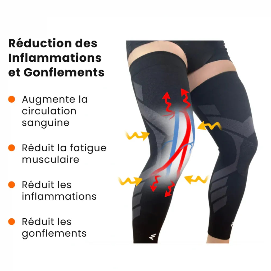 Maintien de compression Genoux et Jambes