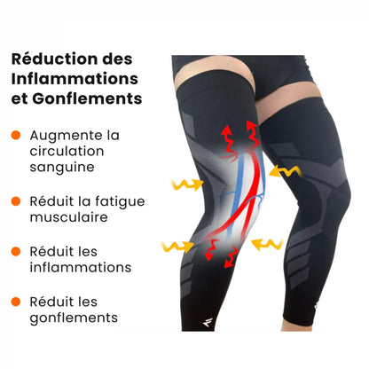 Maintien de compression Genoux et Jambes